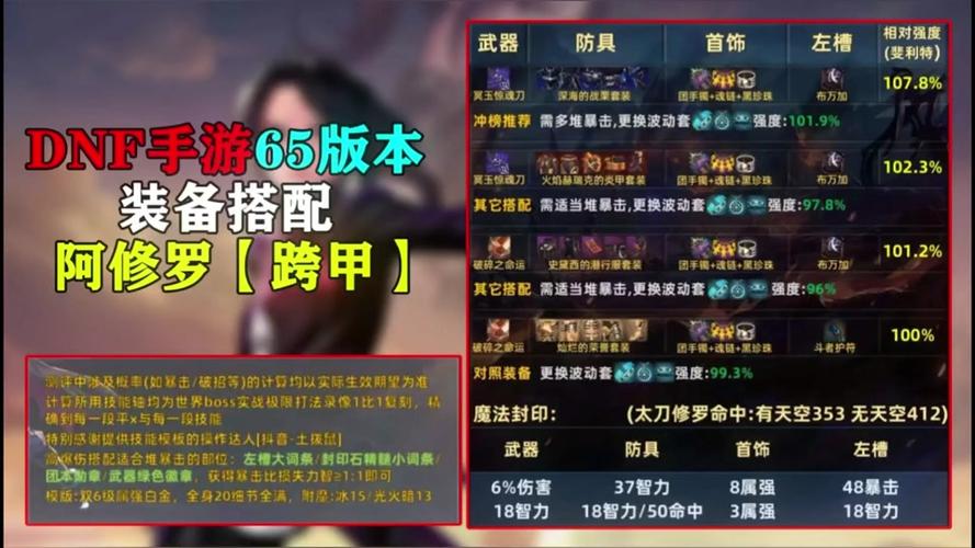 关于“剑宗吃释放吗”的解答-第3张图片 关于“剑宗吃释放吗”的解答-第3张图片