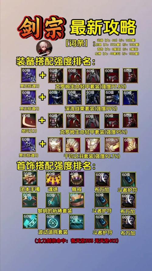 关于“剑宗吃释放吗”的解答-第5张图片 关于“剑宗吃释放吗”的解答-第5张图片