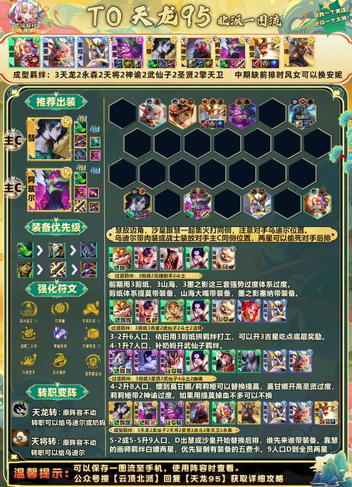 云顶元素使阵容-云顶 元素使-第3张图片 云顶元素使阵容-云顶 元素使-第3张图片