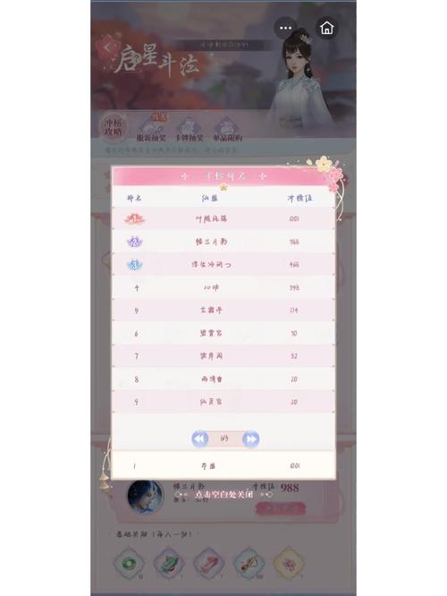 择天仙诀攻略-择天仙诀天赋点怎么加-第2张图片 择天仙诀攻略-择天仙诀天赋点怎么加-第2张图片