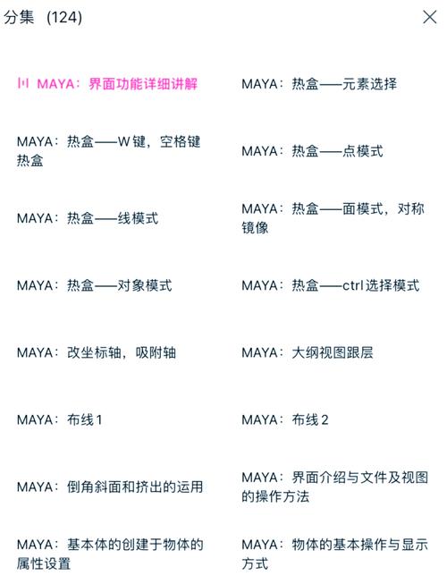 【maya绑定后还能换材质吗,maya绑定好学吗】-第4张图片 【maya绑定后还能换材质吗,maya绑定好学吗】-第4张图片