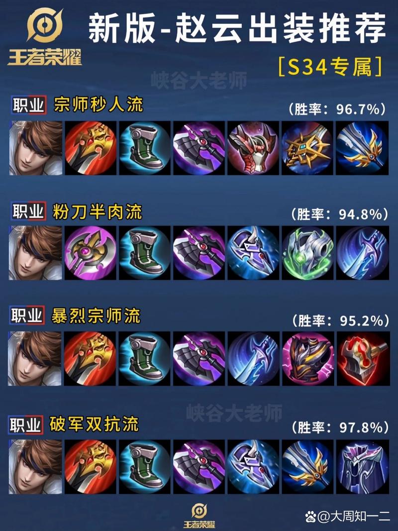 赵云给什么装备，赵云出什么装备最厉害?-第4张图片