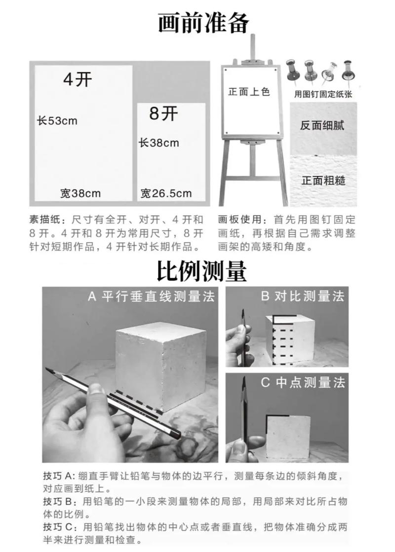 【素描必备工具全套，素描必备工具全套图片】-第4张图片