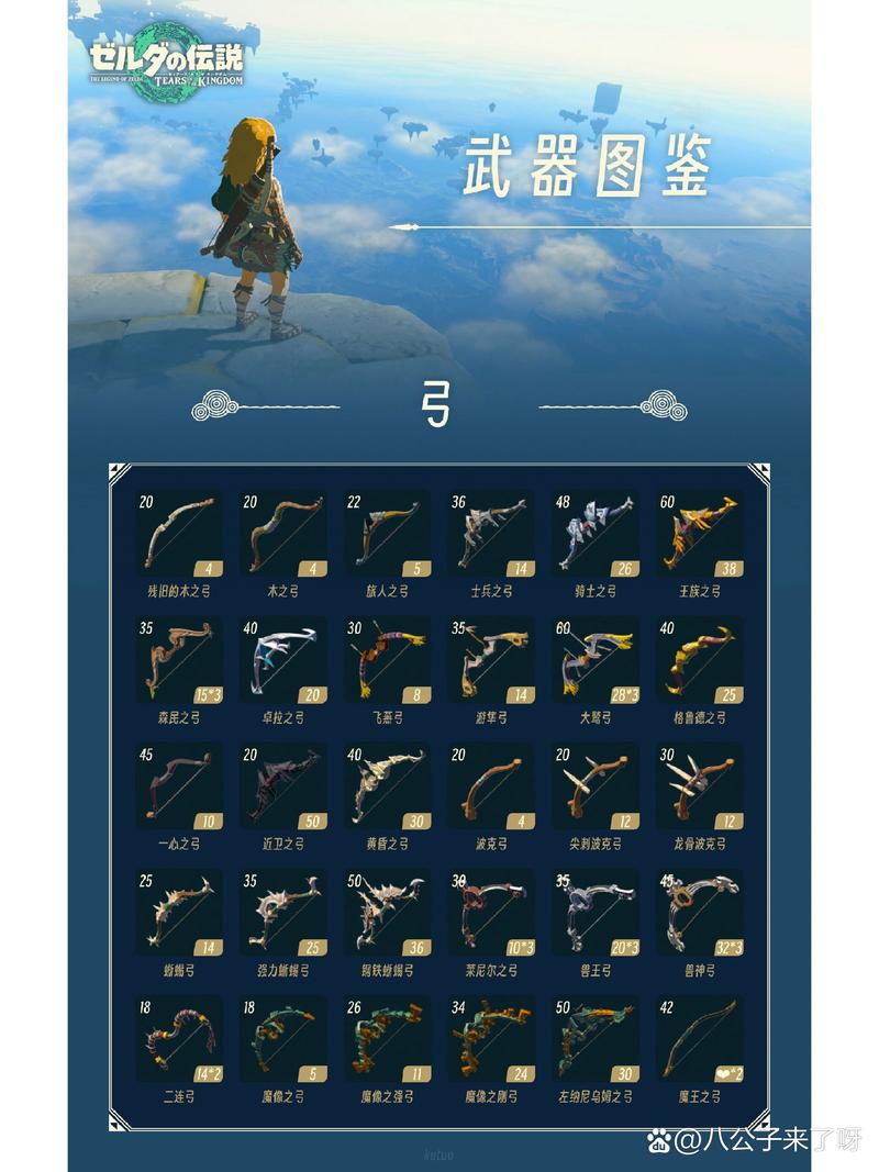 塞尔达什么装备去打神兽比较好,塞尔达 打神兽顺序-第2张图片 塞尔达什么装备去打神兽比较好,塞尔达 打神兽顺序-第2张图片