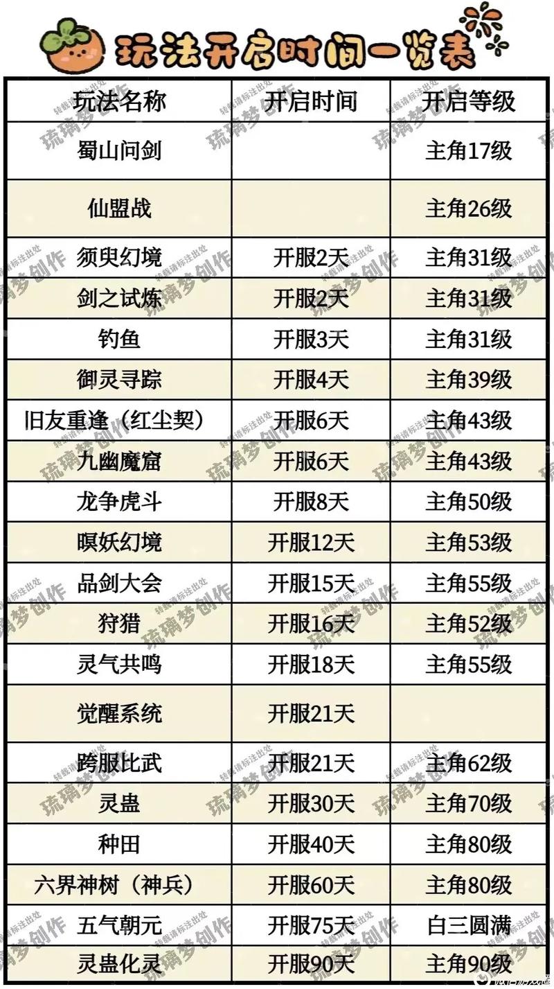 剑冢装备材料怎么获得-剑冢装备材料怎么获得的-第1张图片 剑冢装备材料怎么获得-剑冢装备材料怎么获得的-第1张图片