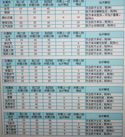 剑冢装备材料怎么获得-剑冢装备材料怎么获得的-第6张图片 剑冢装备材料怎么获得-剑冢装备材料怎么获得的-第6张图片