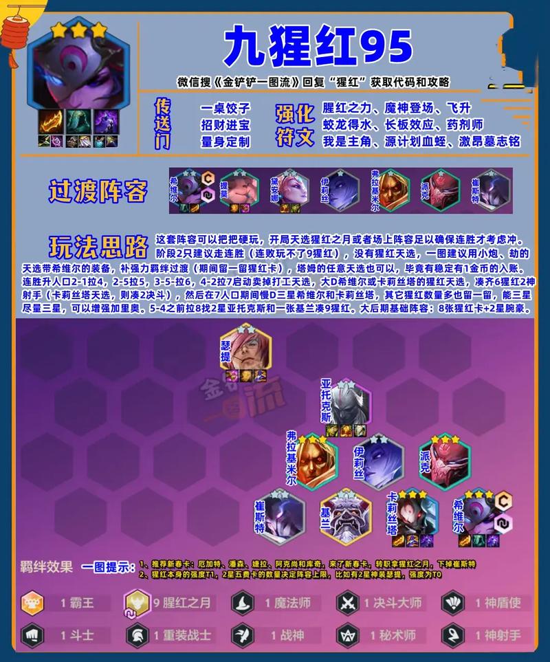 猩红给什么装/猩红怎么给装-第6张图片