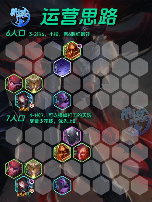 猩红给什么装/猩红怎么给装-第9张图片