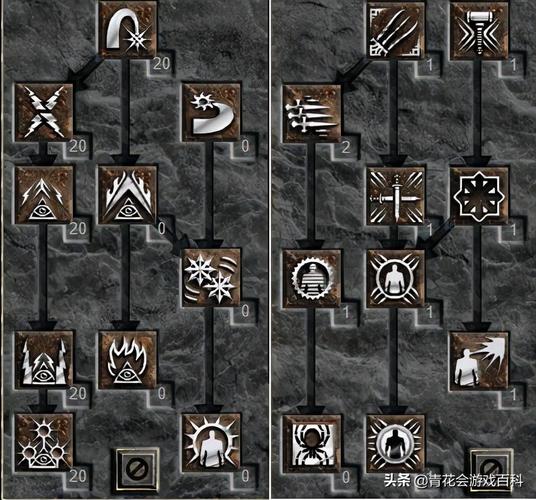 暗黑破坏神武学刺客/暗黑破坏神武学刺客最强加点-第2张图片