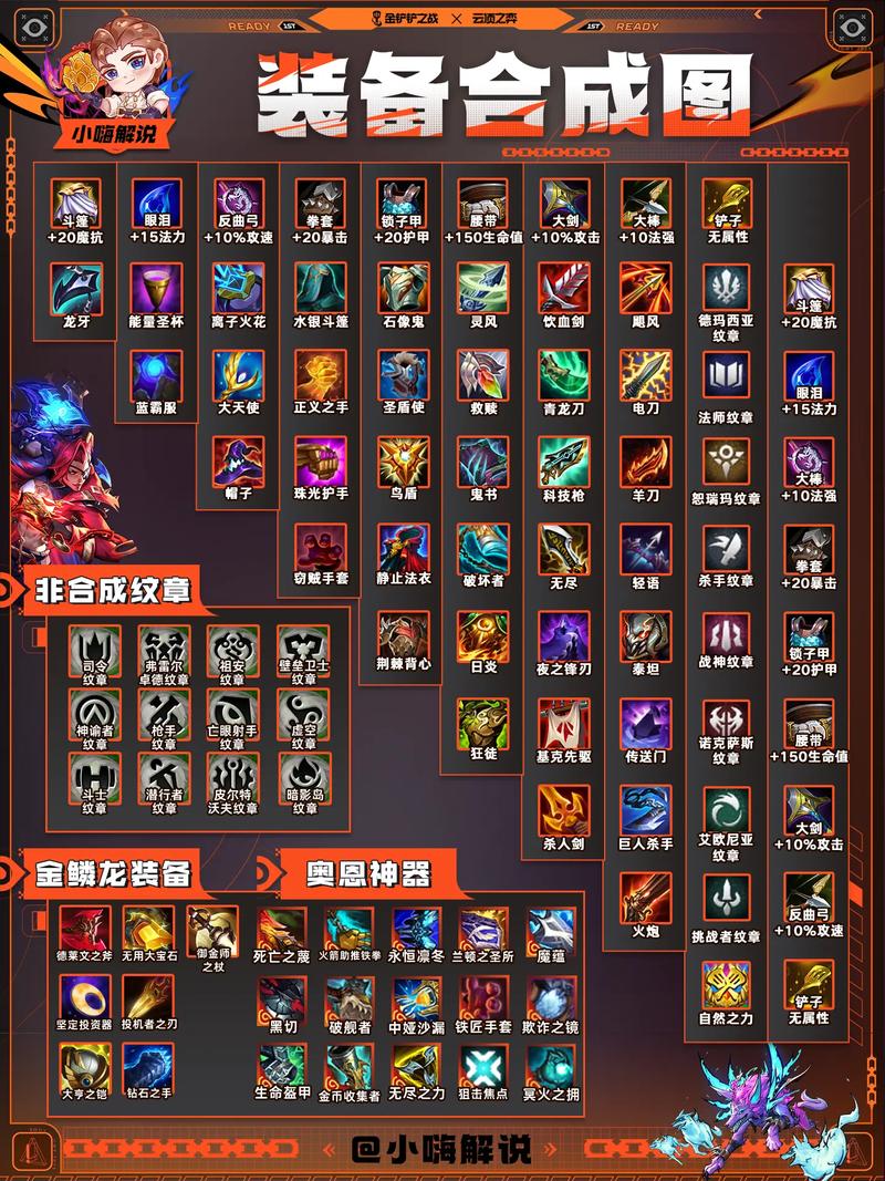 怎么挤掉装备,怎么把装备卸下来-第3张图片 怎么挤掉装备,怎么把装备卸下来-第3张图片