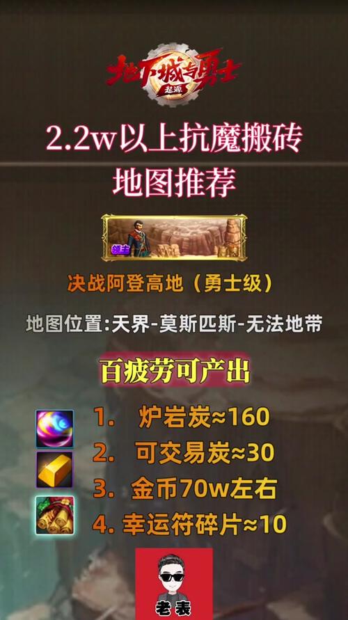 神器带小号装备怎么获得/神器外观小号能幻化吗-第3张图片 神器带小号装备怎么获得/神器外观小号能幻化吗-第3张图片