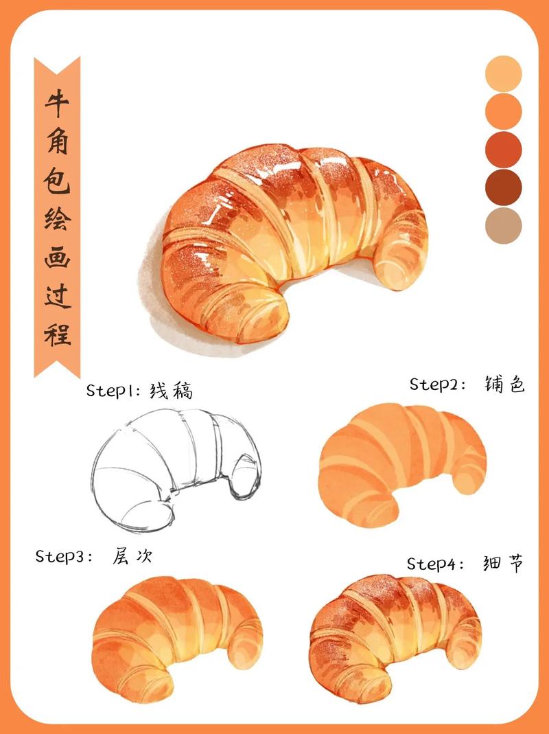 关于“轮回圣典攻略”的解答-第4张图片 关于“轮回圣典攻略”的解答-第4张图片