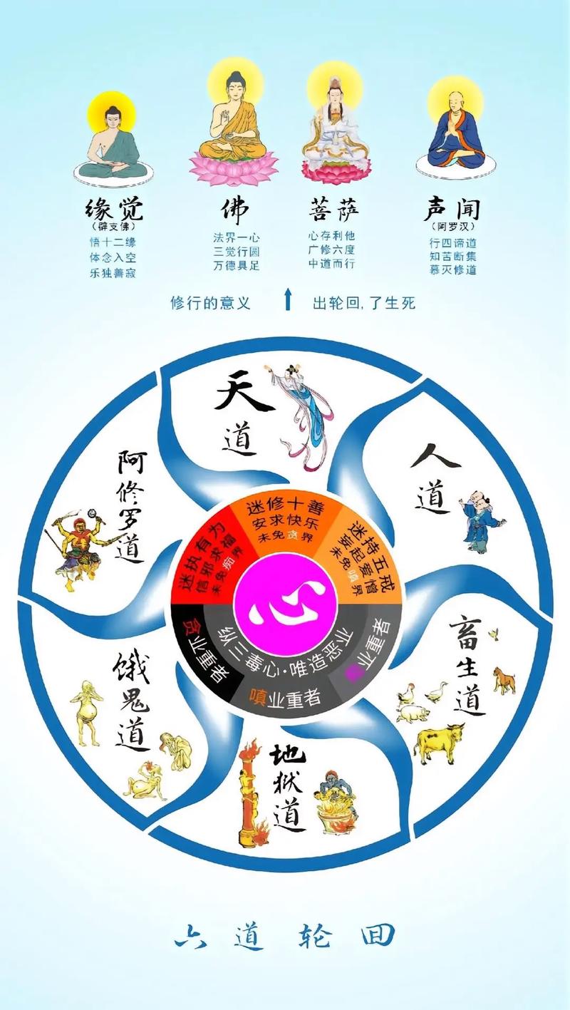 关于“轮回圣典攻略”的解答-第7张图片 关于“轮回圣典攻略”的解答-第7张图片