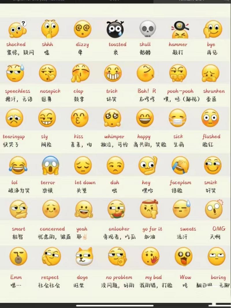 【微信表情怎么更新,微信新出表情怎么更新】-第5张图片 【微信表情怎么更新,微信新出表情怎么更新】-第5张图片