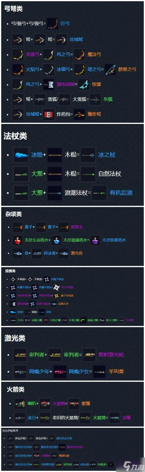 骑士如何卡bug多带武器/骑士带多把武器-第2张图片 骑士如何卡bug多带武器/骑士带多把武器-第2张图片