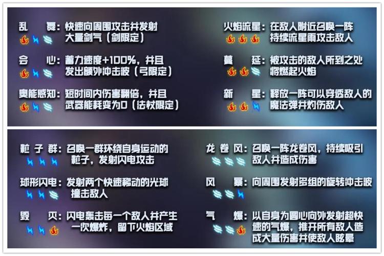 骑士如何卡bug多带武器/骑士带多把武器-第3张图片 骑士如何卡bug多带武器/骑士带多把武器-第3张图片