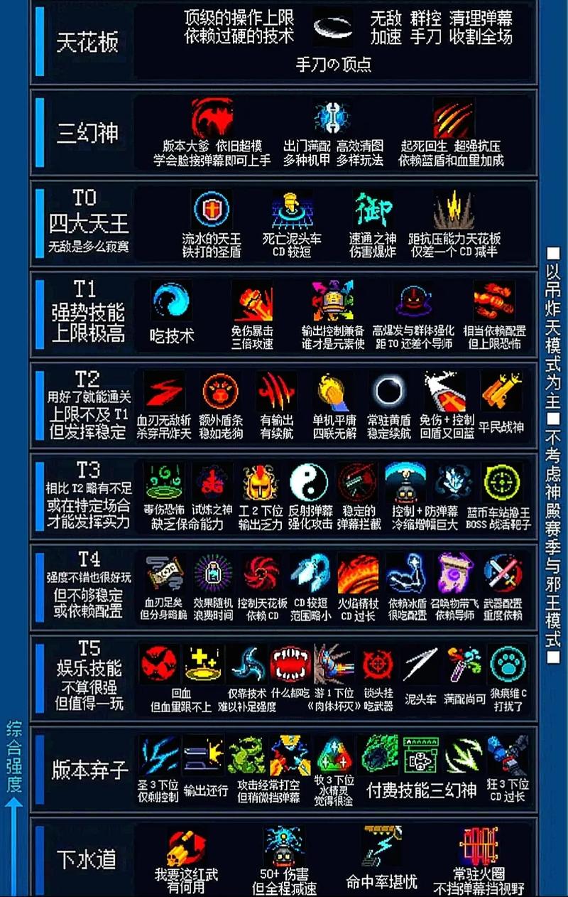 骑士如何卡bug多带武器/骑士带多把武器-第5张图片 骑士如何卡bug多带武器/骑士带多把武器-第5张图片