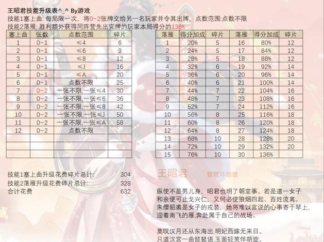 传奇龙鳞装备,热血传奇龙鳞碎片-第5张图片 传奇龙鳞装备,热血传奇龙鳞碎片-第5张图片