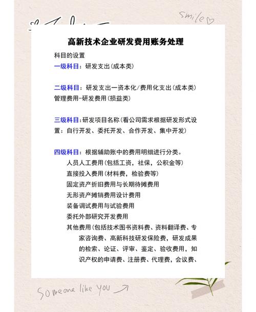 【装备调试费用与试验费是直接投入吗,装配调试费用计入完税费用吗】-第4张图片 【装备调试费用与试验费是直接投入吗,装配调试费用计入完税费用吗】-第4张图片