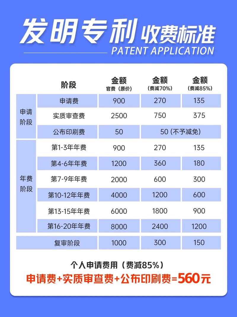 【装备调试费用与试验费是直接投入吗,装配调试费用计入完税费用吗】-第7张图片 【装备调试费用与试验费是直接投入吗,装配调试费用计入完税费用吗】-第7张图片