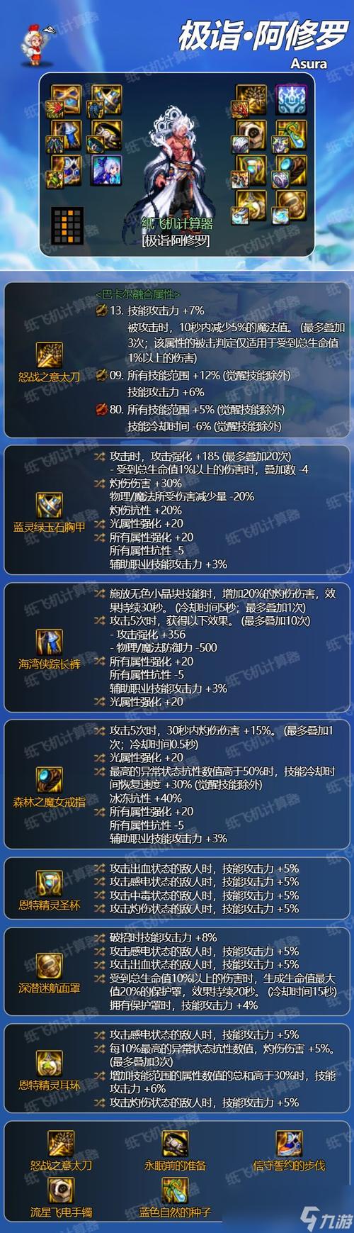关于“地下城与勇士改造装备实战”的解答-第7张图片 关于“地下城与勇士改造装备实战”的解答-第7张图片