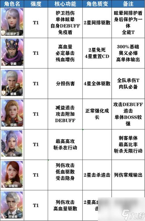 萨满配神秘装备怎么样-萨满配神秘装备怎么样啊-第8张图片 萨满配神秘装备怎么样-萨满配神秘装备怎么样啊-第8张图片