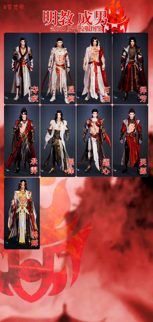 剑三装备进阶怎么弄-剑三装备进阶怎么弄出来-第6张图片 剑三装备进阶怎么弄-剑三装备进阶怎么弄出来-第6张图片