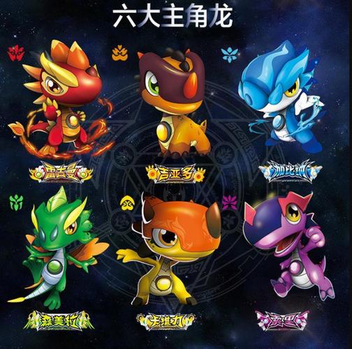 关于“龙战士3零件位置”的解答-第1张图片 关于“龙战士3零件位置”的解答-第1张图片
