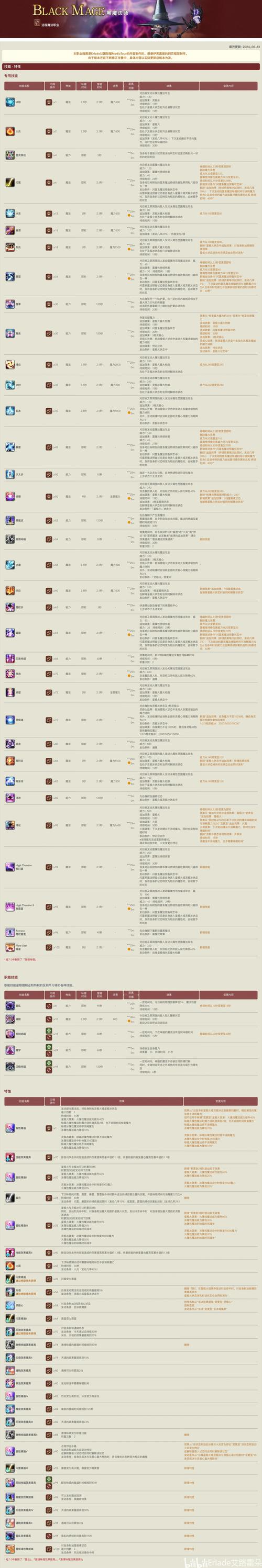 法师如何评分高-法师评级-第7张图片 法师如何评分高-法师评级-第7张图片