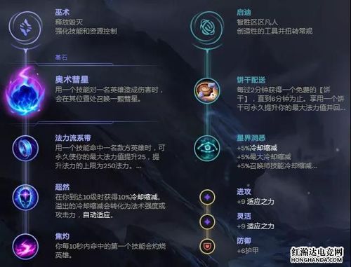 s11豹女神话装备/英雄联盟豹女出什么神话装备-第2张图片