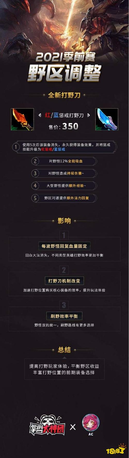 s11豹女神话装备/英雄联盟豹女出什么神话装备-第3张图片