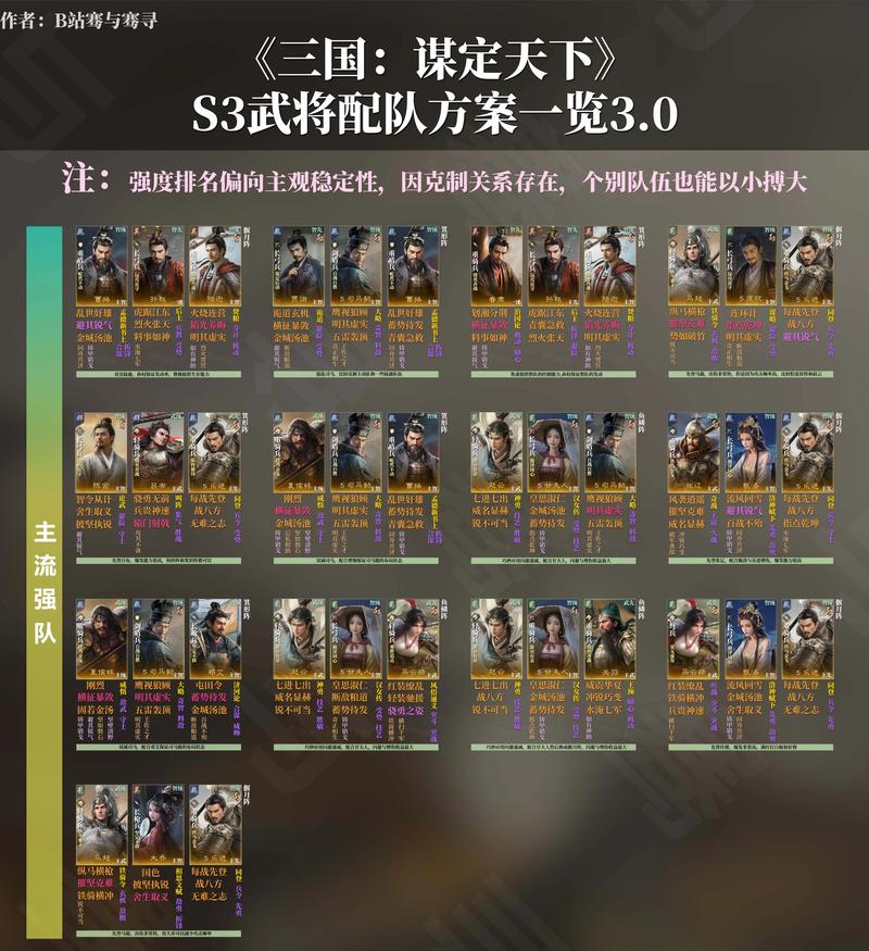 卧龙吟攻略吴国武将搭配/卧龙吟吴国必练武将-第5张图片 卧龙吟攻略吴国武将搭配/卧龙吟吴国必练武将-第5张图片