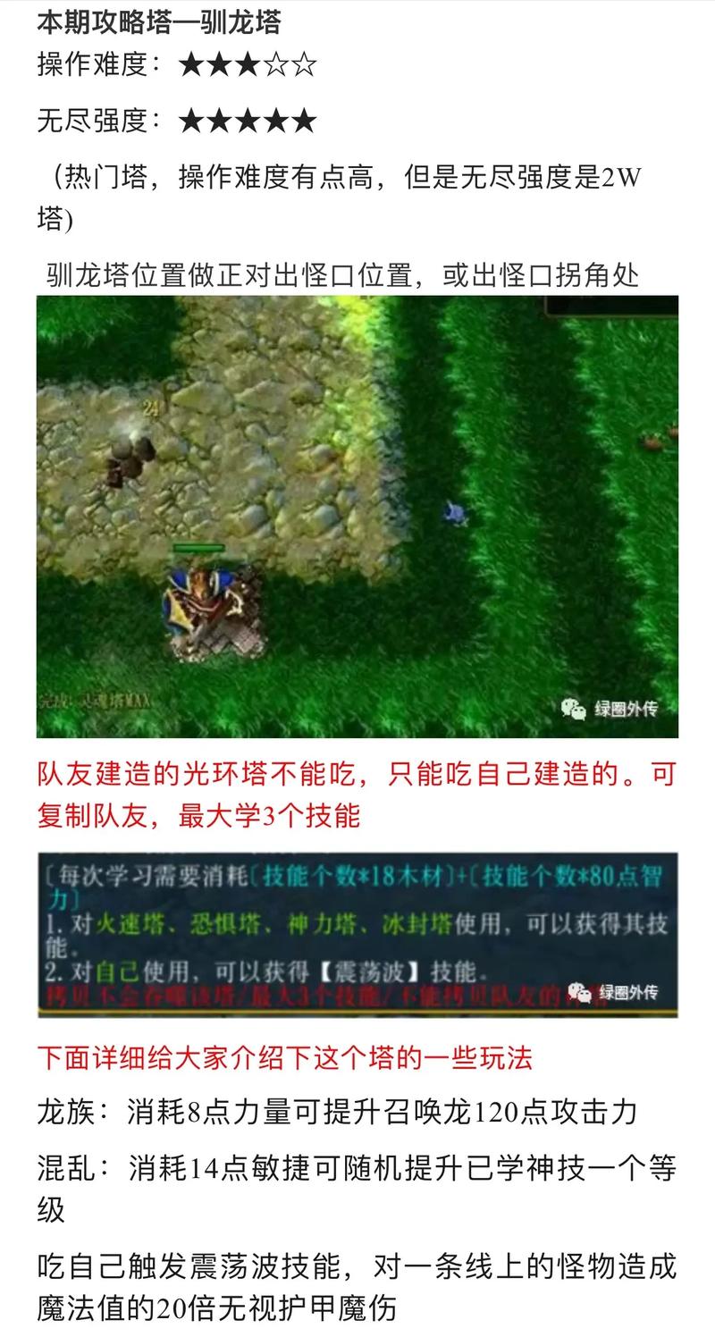 【人马塔要减防吗,人马塔需要什么光环】-第5张图片 【人马塔要减防吗,人马塔需要什么光环】-第5张图片