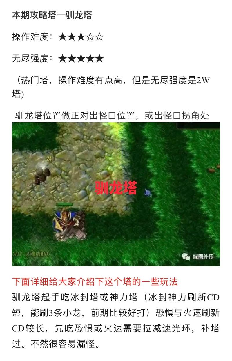 【人马塔要减防吗,人马塔需要什么光环】-第7张图片 【人马塔要减防吗,人马塔需要什么光环】-第7张图片