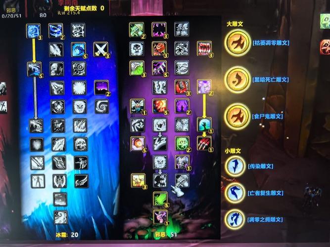 邪dk和冰dk区别，邪dk和冰dk哪个好