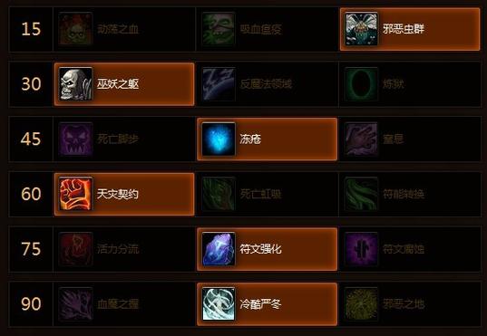 邪dk和冰dk区别,邪dk和冰dk哪个好-第6张图片 邪dk和冰dk区别,邪dk和冰dk哪个好-第6张图片