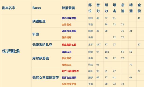 地下堡垒长什么样子-地下堡垒电影-第4张图片 地下堡垒长什么样子-地下堡垒电影-第4张图片