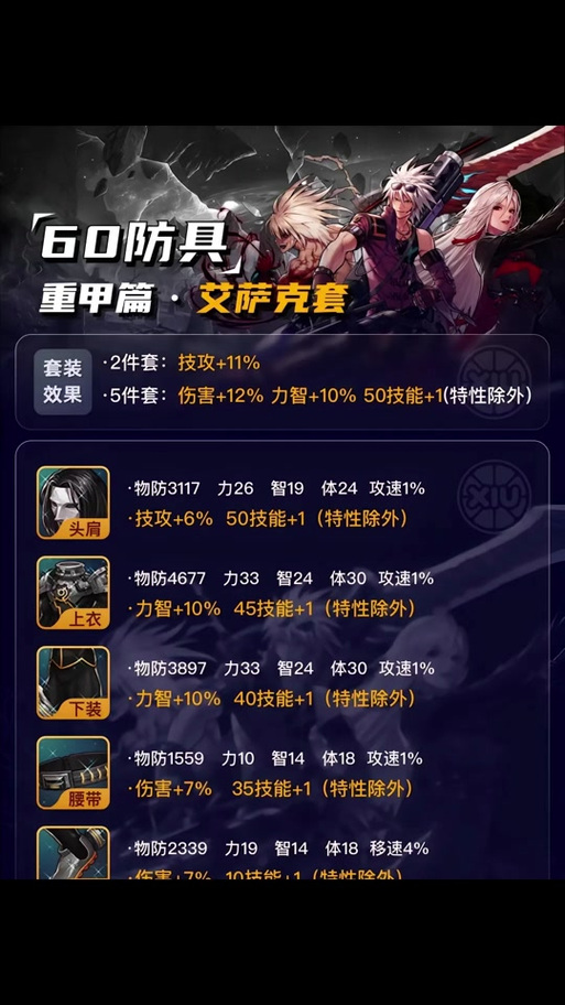 dnf深海熔岩套改版,dnf深海熔岩套改版多少钱-第10张图片 dnf深海熔岩套改版,dnf深海熔岩套改版多少钱-第10张图片
