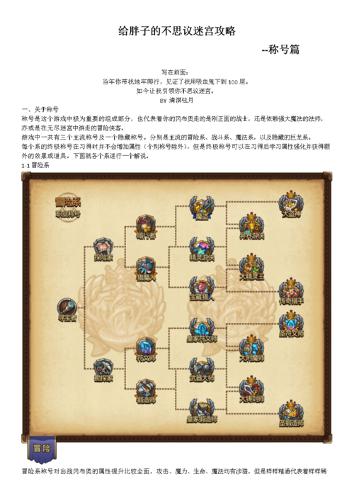 关于“皇家锻造师和武器大师”的解答-第2张图片 关于“皇家锻造师和武器大师”的解答-第2张图片