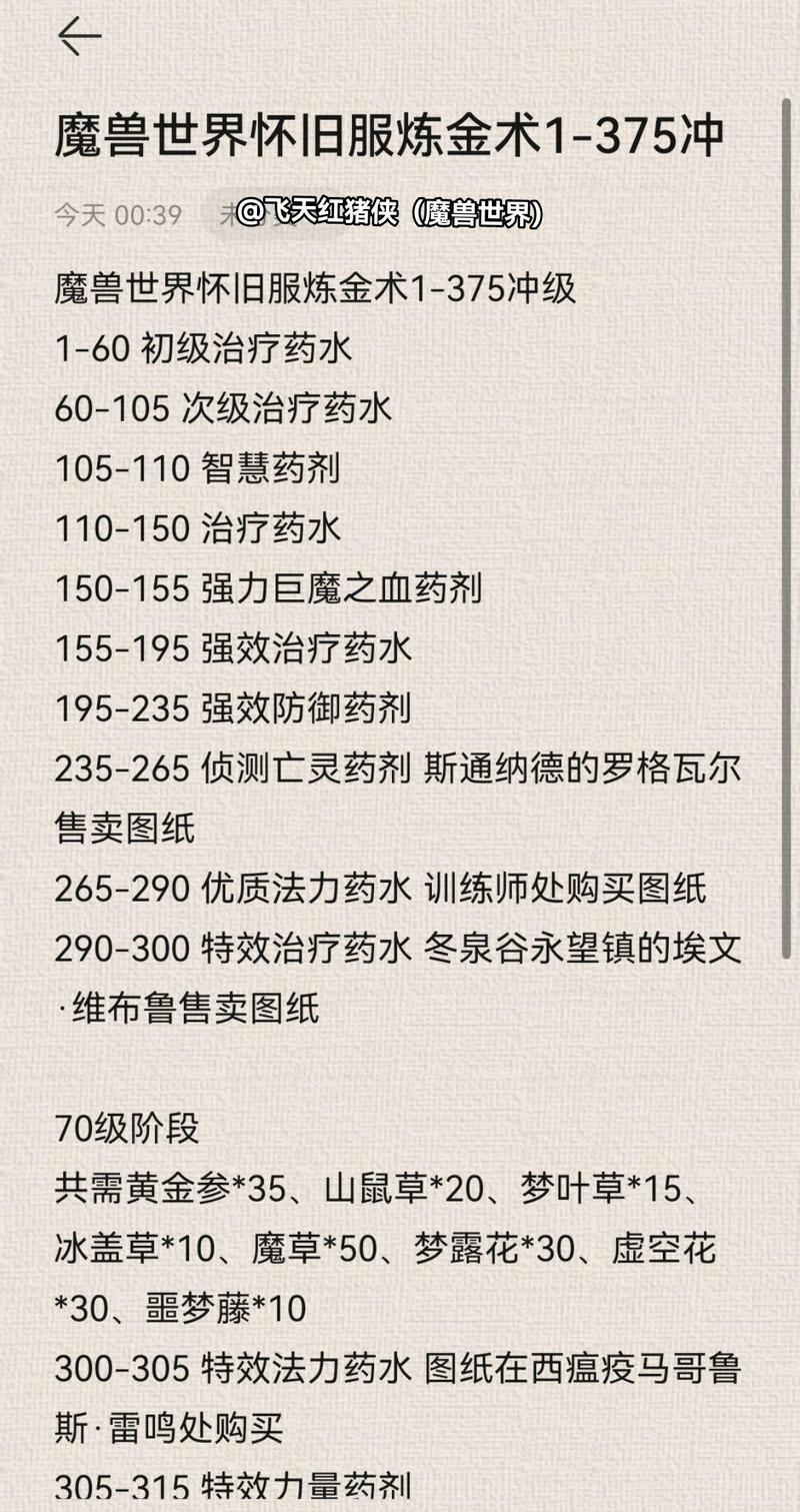 关于“皇家锻造师和武器大师”的解答-第5张图片 关于“皇家锻造师和武器大师”的解答-第5张图片