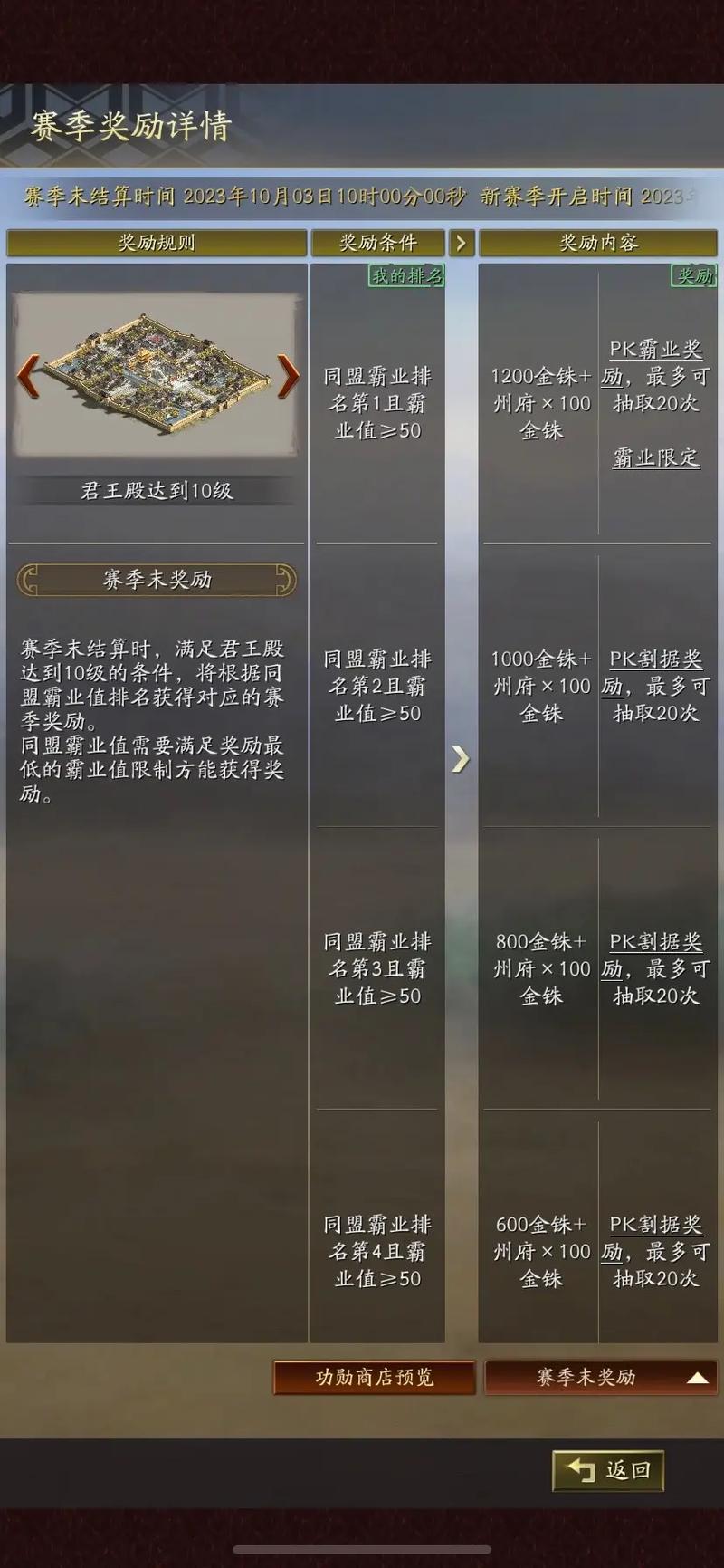 三国志战略版s4霸业怎么算/三国志战略版s4霸业包选哪个-第3张图片
