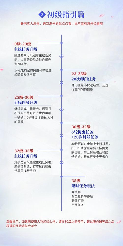 神武3卡69级最新攻略,神武3卡69级最新攻略视频-第4张图片 神武3卡69级最新攻略,神武3卡69级最新攻略视频-第4张图片