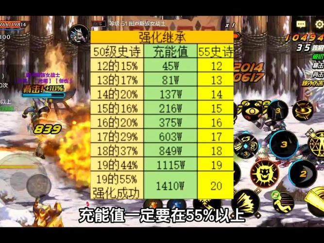 装备继承怎么继承/装备继承在哪?-第3张图片 装备继承怎么继承/装备继承在哪?-第3张图片