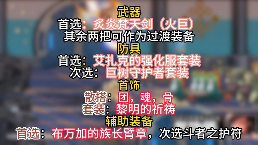 【剑网三装备界面,剑网三装备界面快捷键】-第3张图片 【剑网三装备界面,剑网三装备界面快捷键】-第3张图片