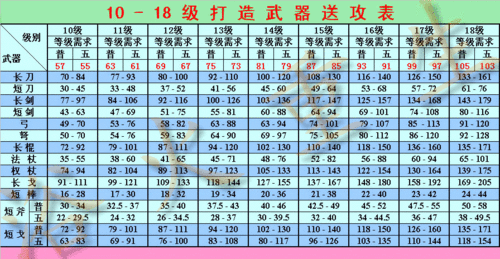 新天骄装备打造详解/中国在多极化格局中的作用-第6张图片