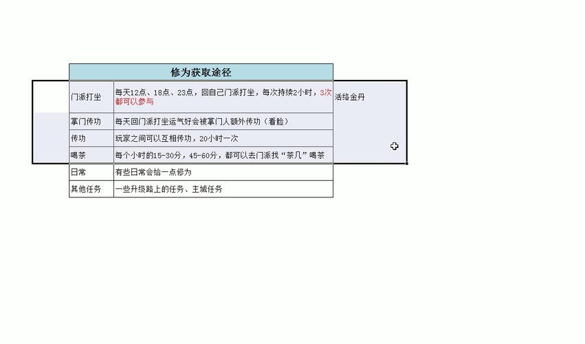 关于“剑三装备怎么修复技能”的解答-第6张图片 关于“剑三装备怎么修复技能”的解答-第6张图片