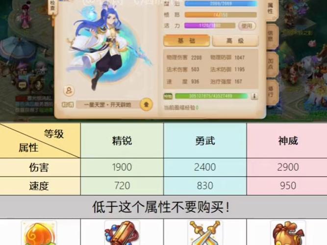 【梦幻人物装备先买哪个,梦幻人物装备先买哪个最划算】-第4张图片 【梦幻人物装备先买哪个,梦幻人物装备先买哪个最划算】-第4张图片