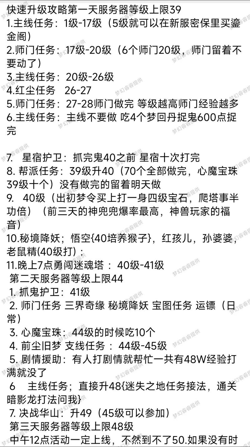 【梦幻人物装备先买哪个,梦幻人物装备先买哪个最划算】-第5张图片 【梦幻人物装备先买哪个,梦幻人物装备先买哪个最划算】-第5张图片