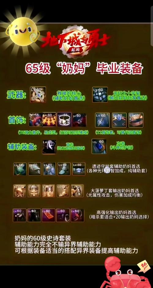 【新征途弓箭装备怎么获得,征途弓箭手技能加点图】-第5张图片 【新征途弓箭装备怎么获得,征途弓箭手技能加点图】-第5张图片