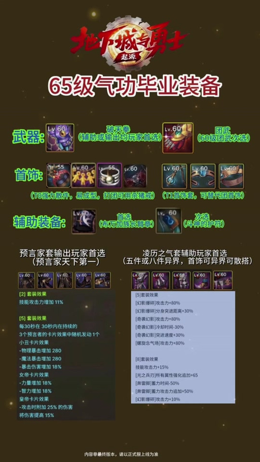希洛克奶爸装备选取-奶爸希洛克装备提升